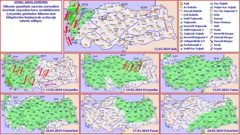 Meteoroloji ve AKOM'dan uyarı: Kuvvetli geliyor